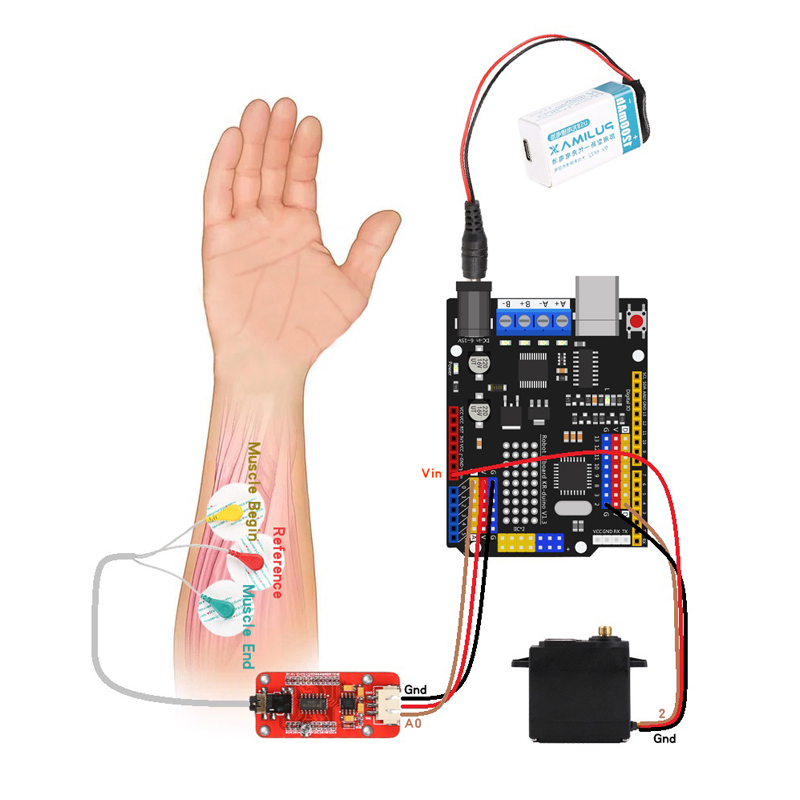 Ramię robota z czujnikiem EMG  – Science Project recenzja i cena