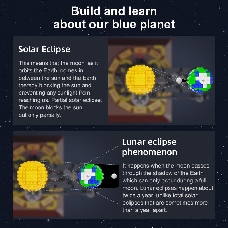 Model Układu Słonecznego Ziemi – Solar System Orrery recenzja i cena